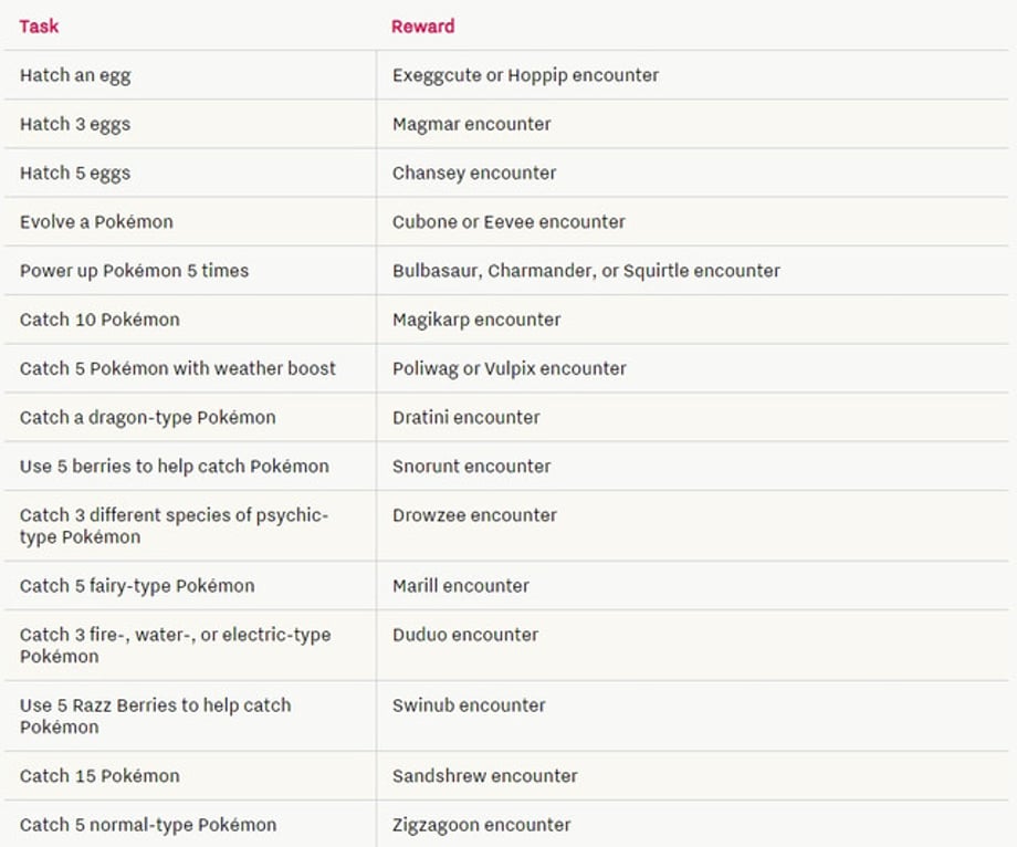 research1